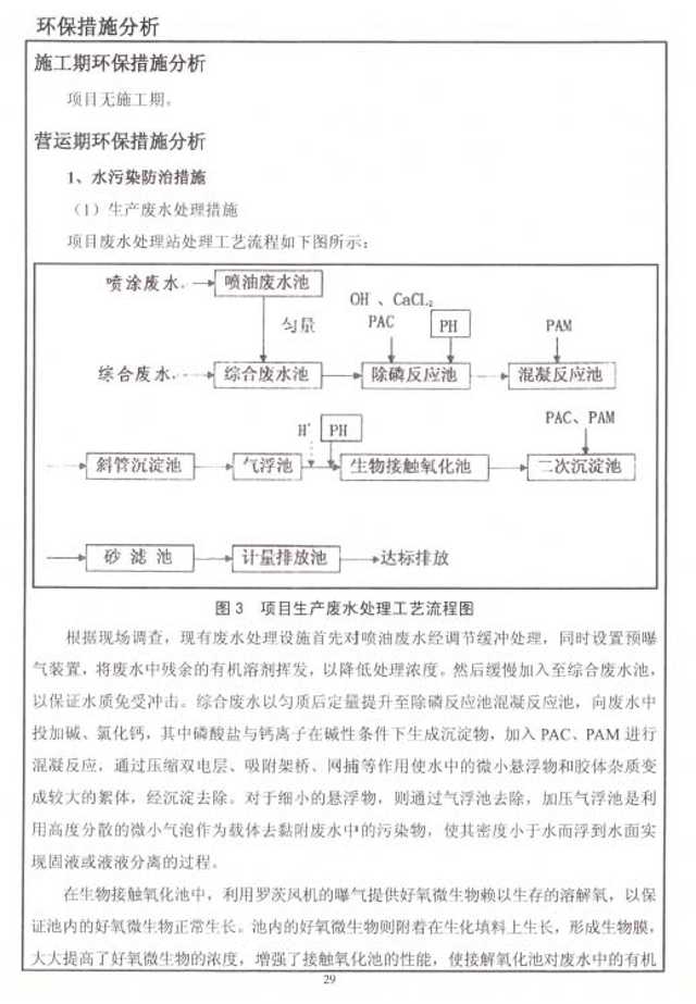 建設項目環境影響報告2021.7.12-4.jpg