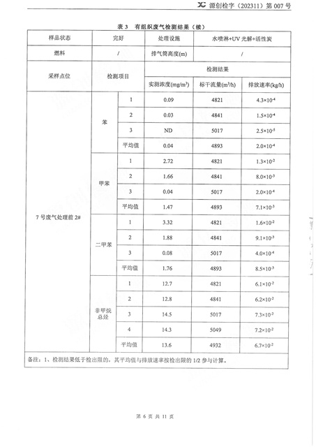 源創檢字（202311）第007號+紅門智能-6.jpg