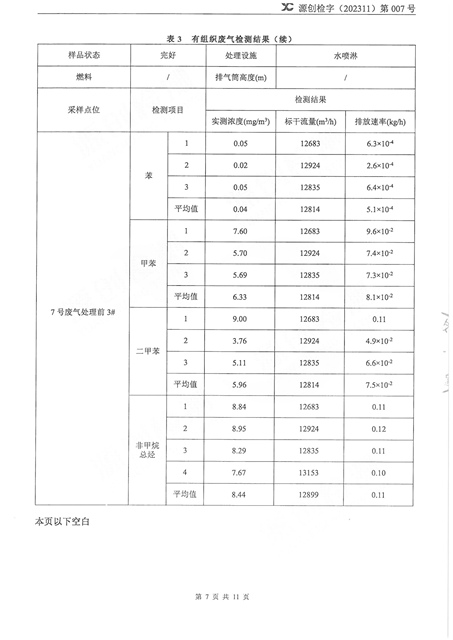 源創檢字（202311）第007號+紅門智能-7.jpg