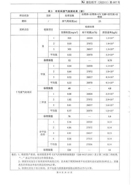 源創檢字（202311）第007號+紅門智能-8.jpg