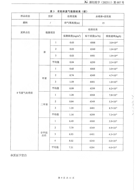 源創檢字（202311）第007號+紅門智能-9.jpg