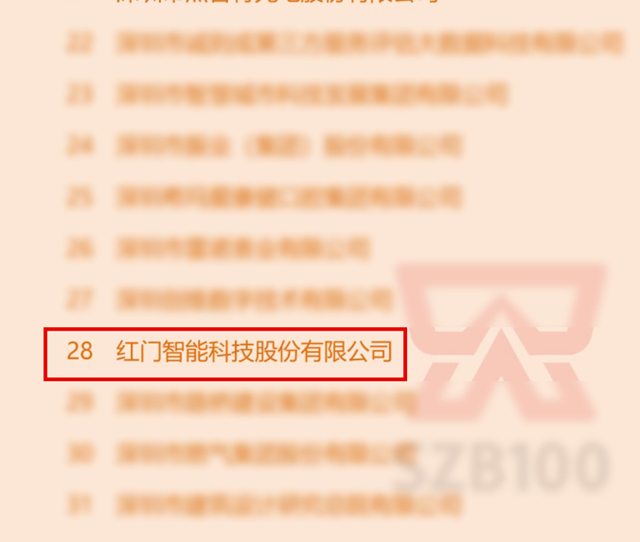 第四屆“深圳品牌百?gòu)?qiáng)”入圍企業(yè)名單公示.jpg