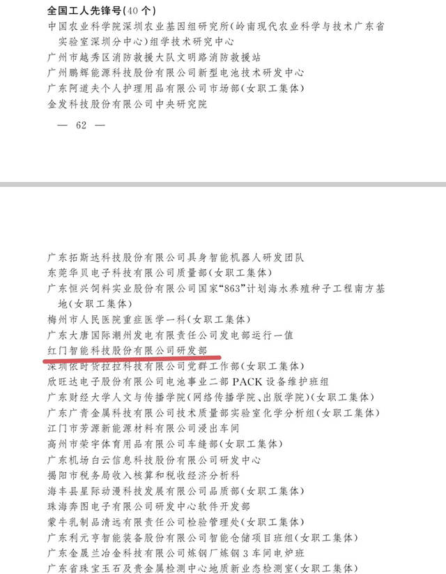 “全國工人先鋒號”稱號2.jpg